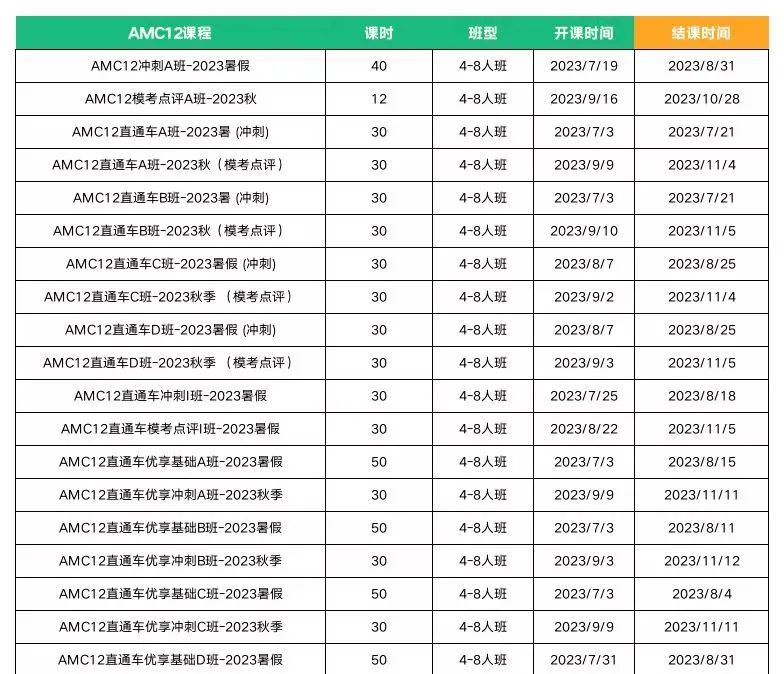 AMC10培训班