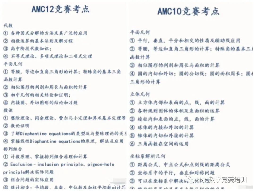 AMC10数学竞赛