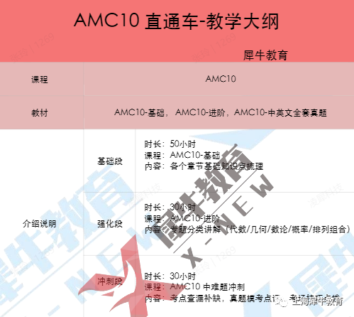 AMC10数学竞赛