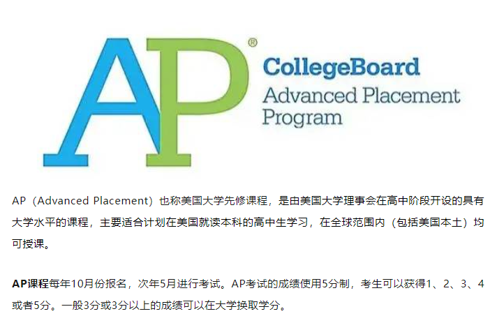AP