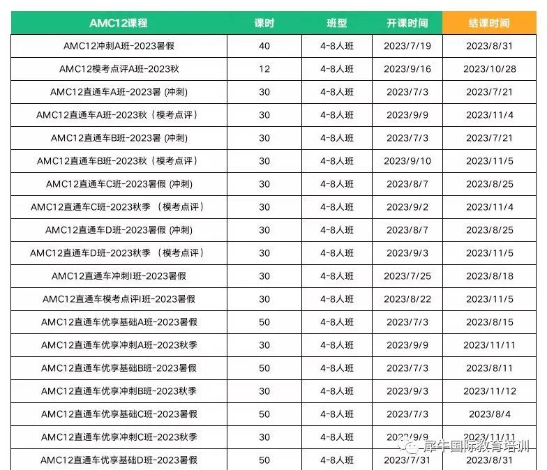 AMC10竞赛