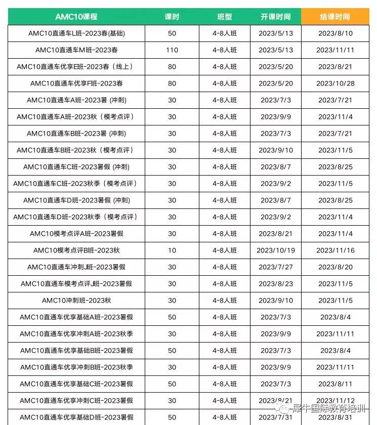 AMC10竞赛