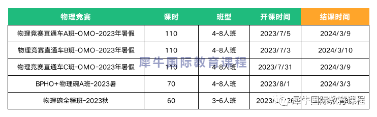 竞赛