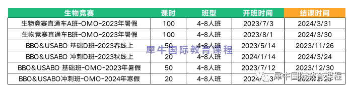 竞赛