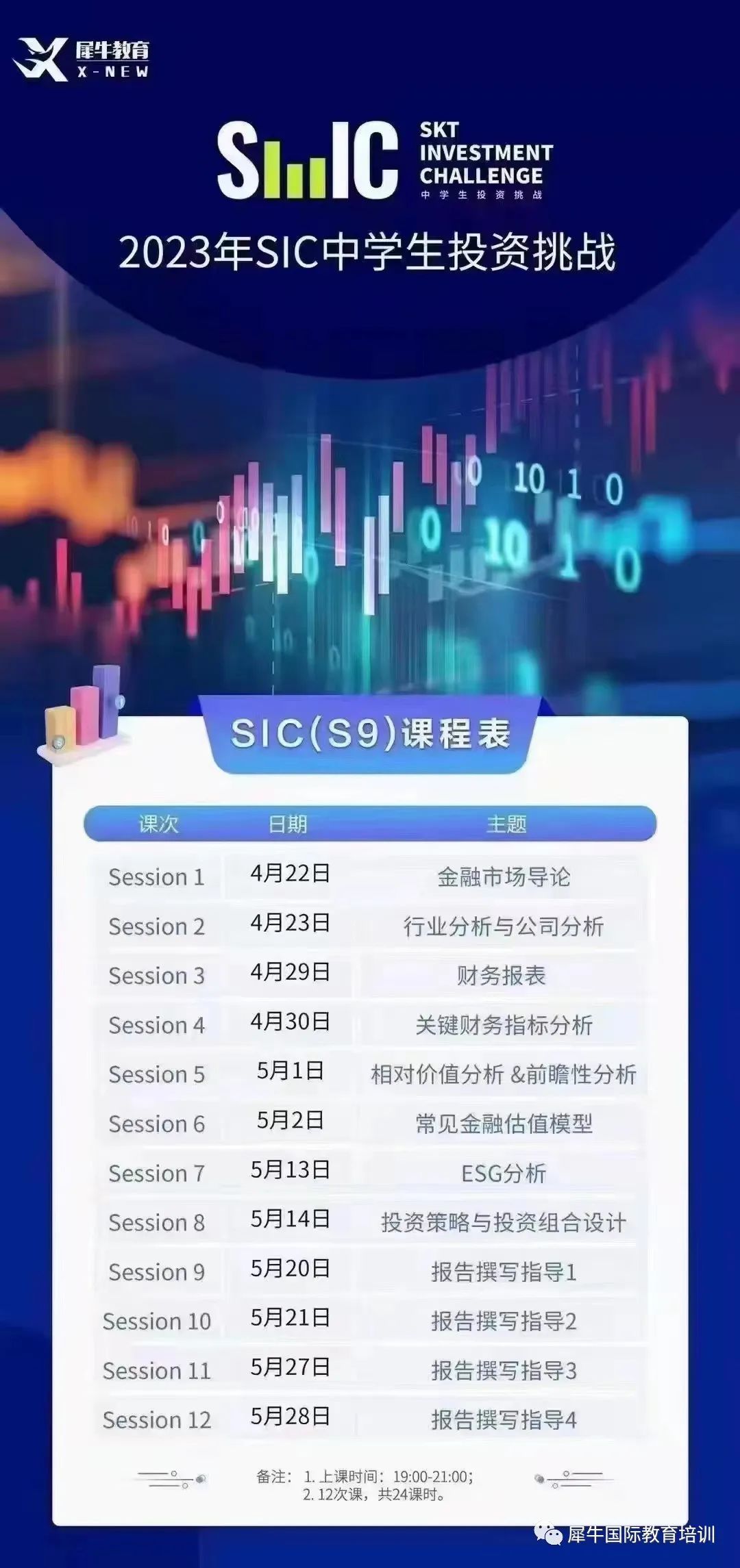 SIC竞赛