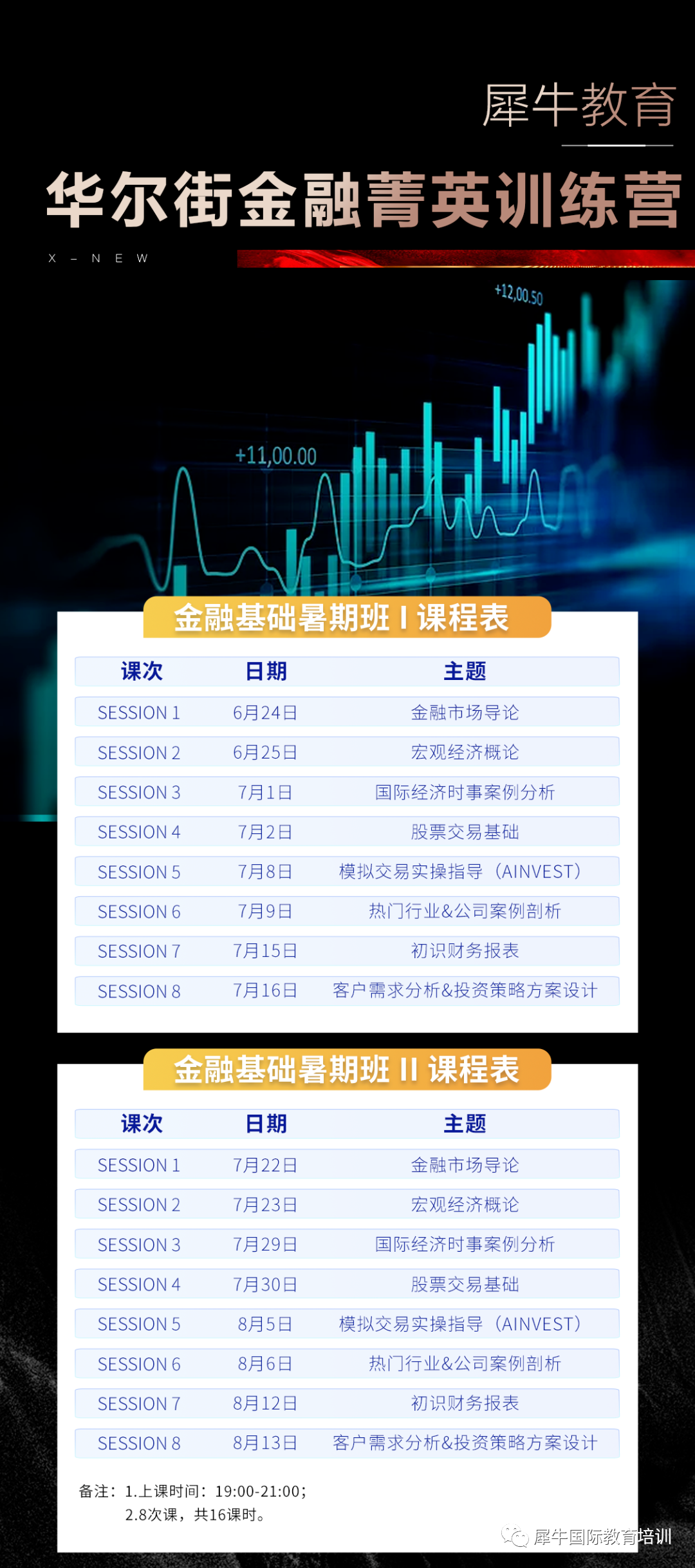 SIC竞赛