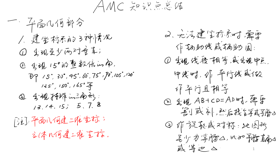 AMC12竞赛