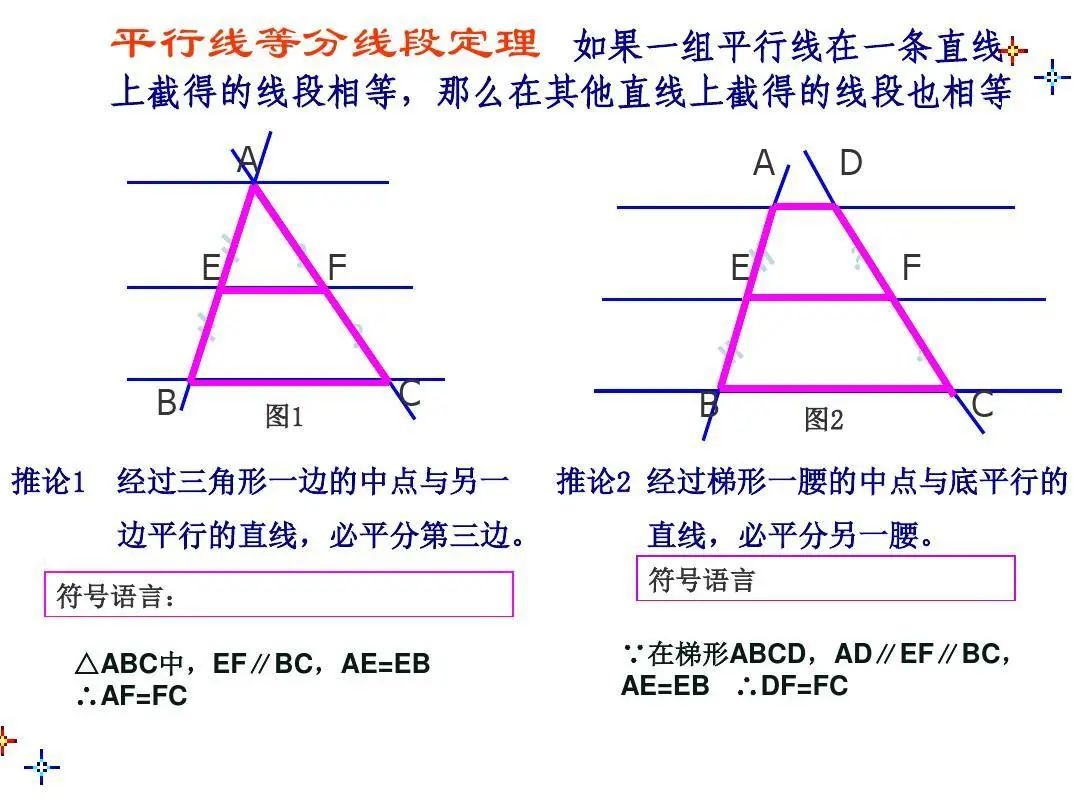 AMC10