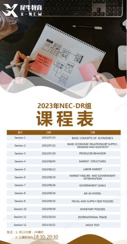 NEC竞赛