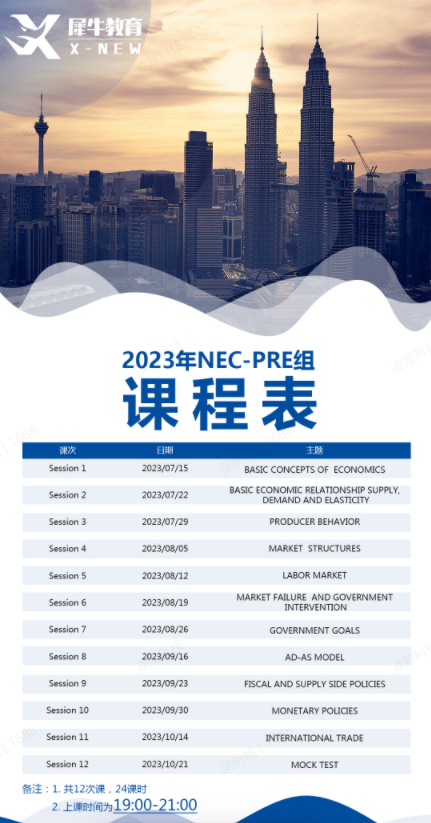 NEC竞赛