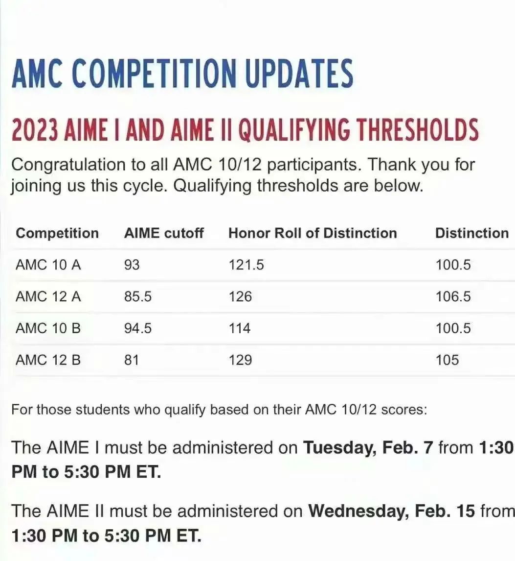 AMC10数学竞赛