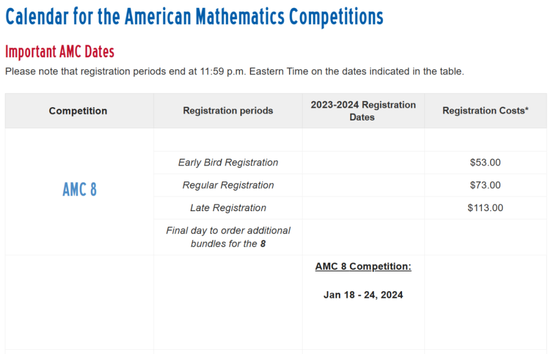 AMC10
