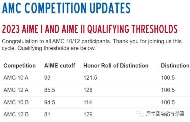 AMC10竞赛