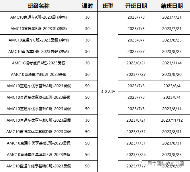 AMC10竞赛
