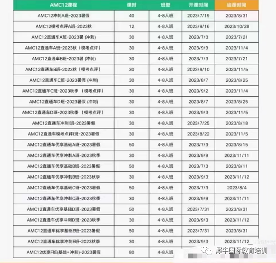 AMC10竞赛