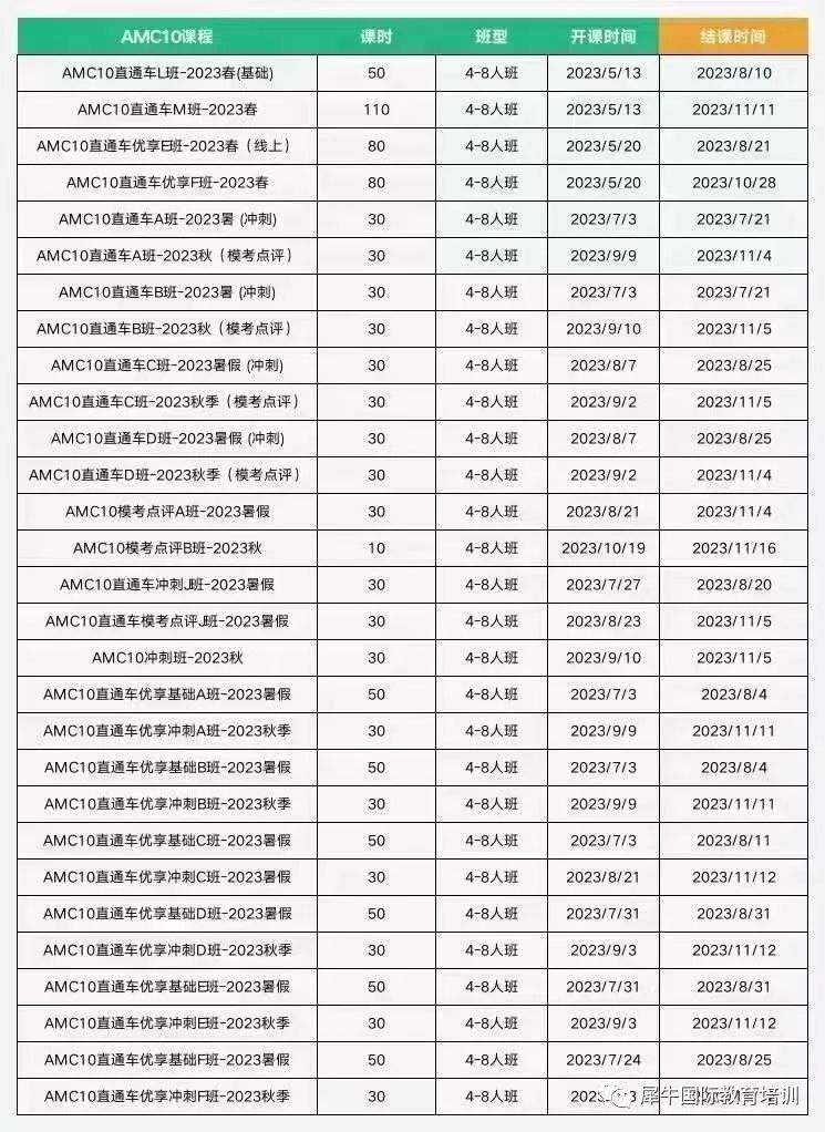 AMC10竞赛