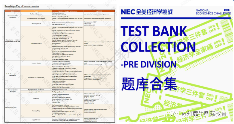 NEC商赛