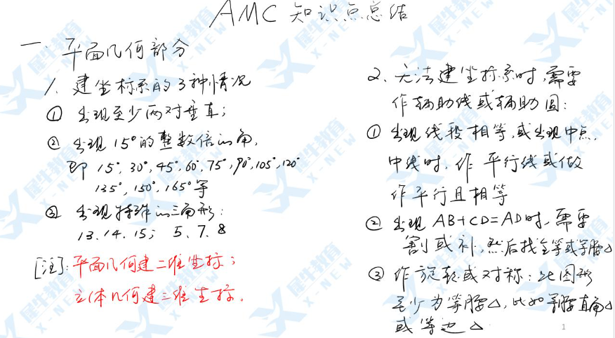 AMC10竞赛