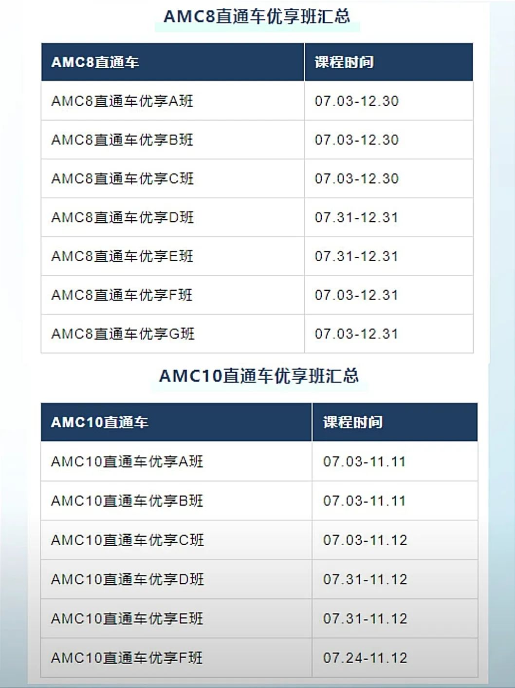 AMC10竞赛