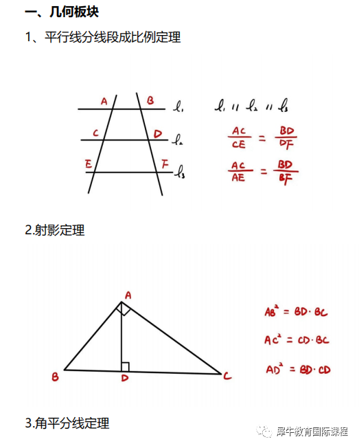 AMC10数学竞赛