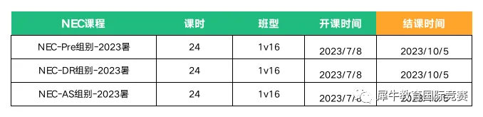 NEC竞赛