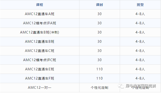 AMC12竞赛
