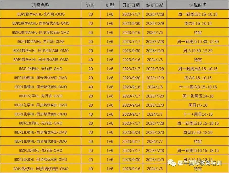 IB课程