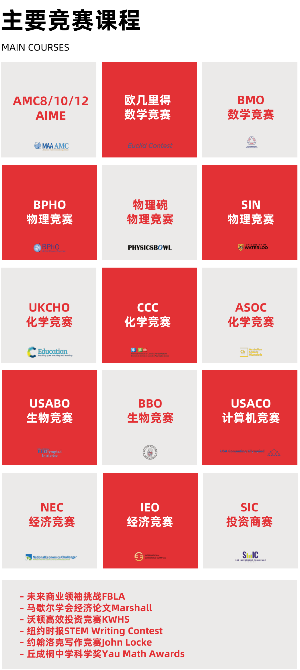 AMC10竞赛