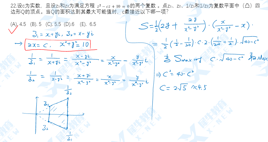 AMC12竞赛