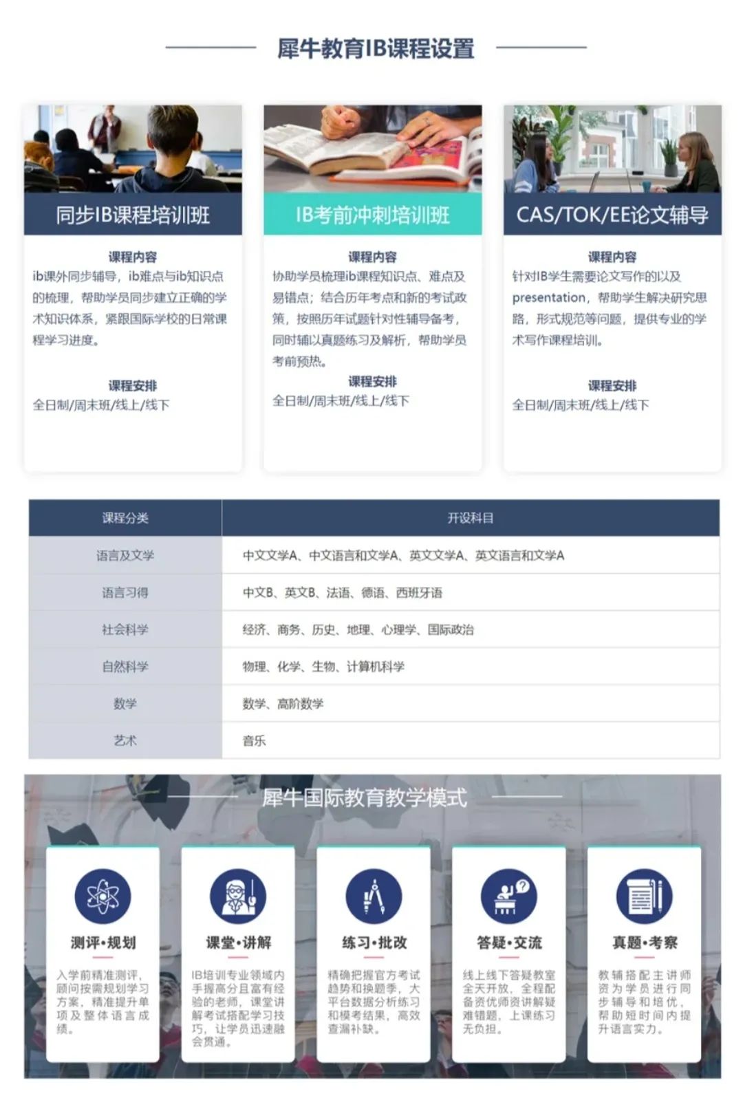 IB课程