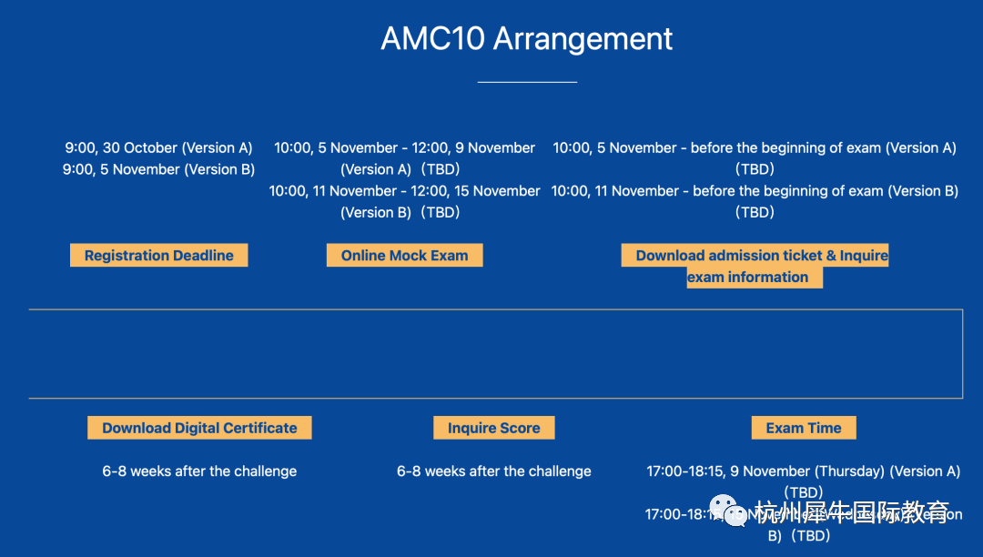 AMC10竞赛