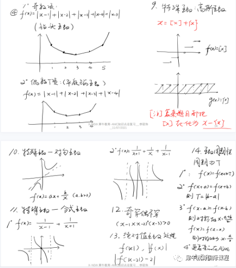AMC10数学竞赛