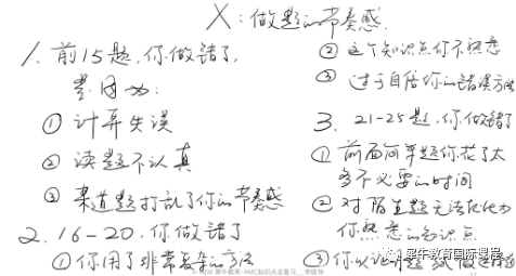 AMC10数学竞赛