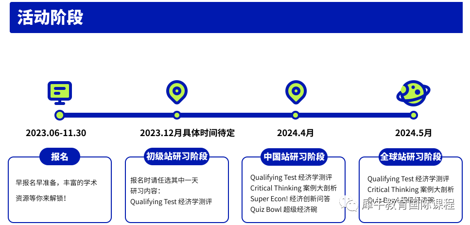国际竞赛