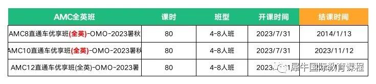 AMC数学竞赛