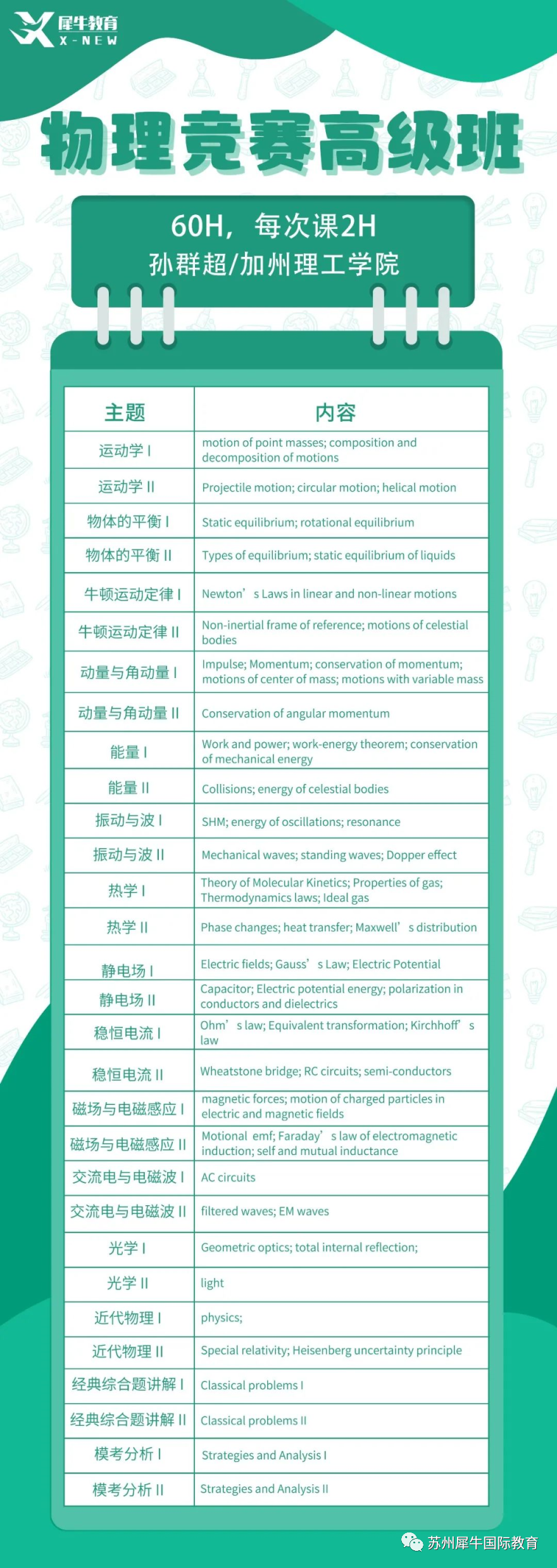 物理碗