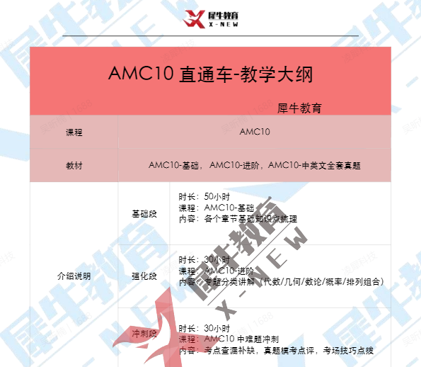 AMC10竞赛
