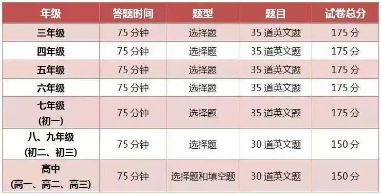 美国大联盟