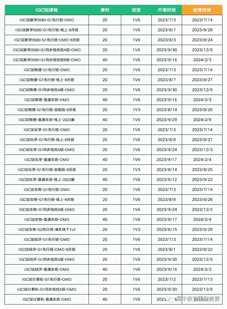IG数学
