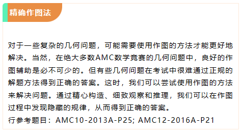AMC10竞赛