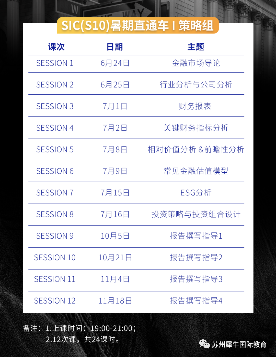 SIC竞赛