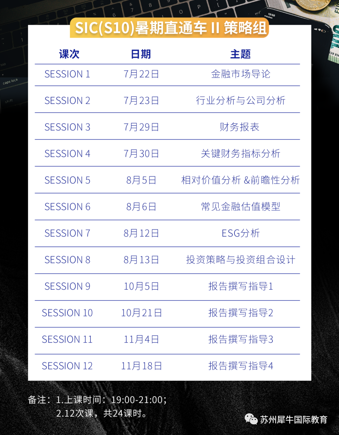 SIC竞赛