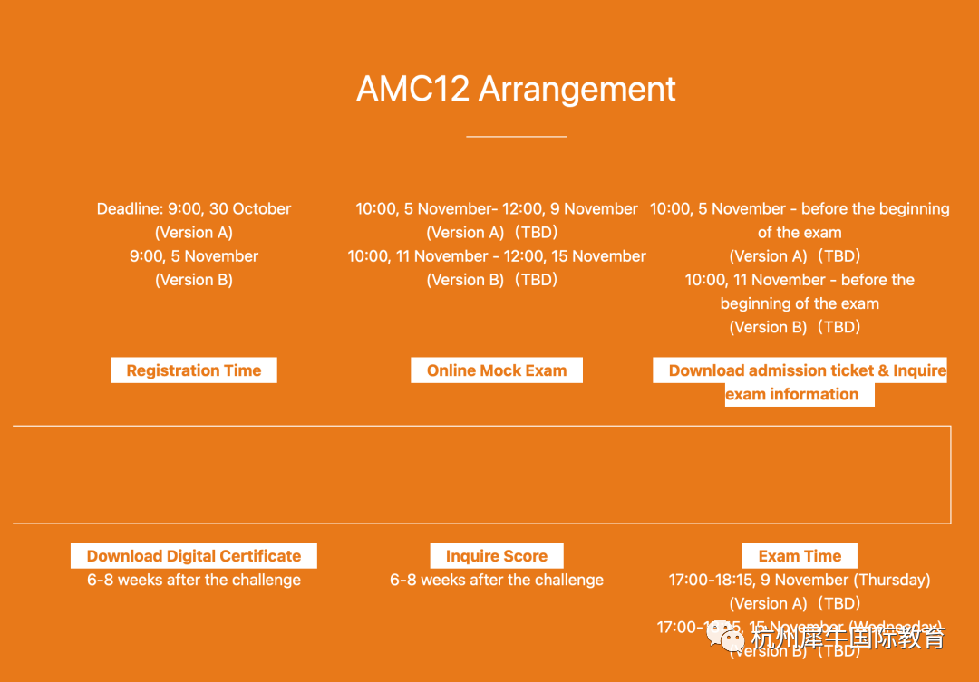 AMC10竞赛