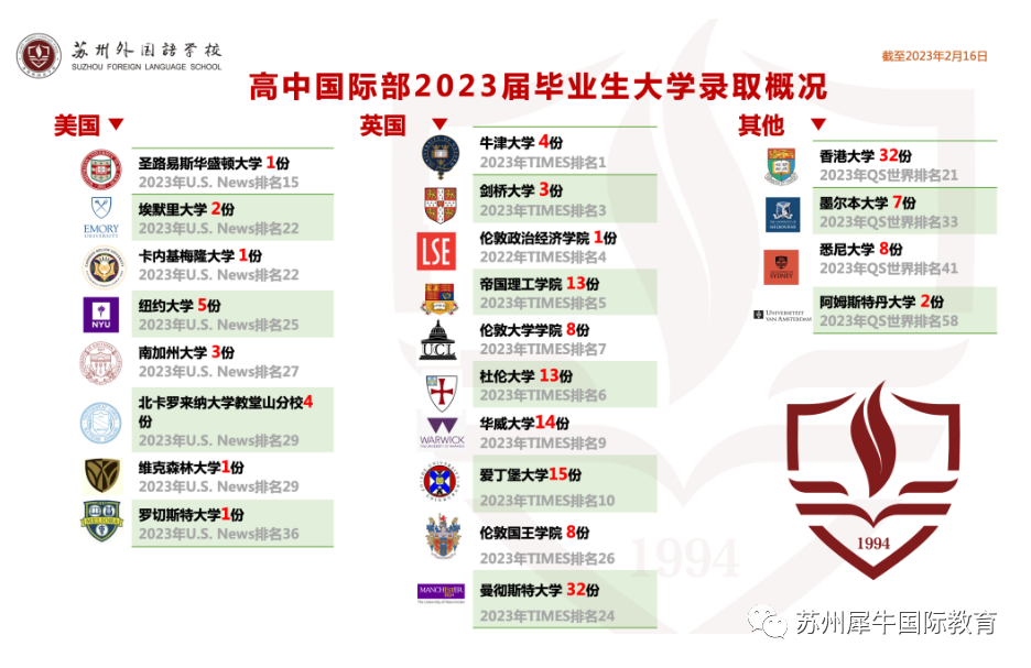 苏州国际学校