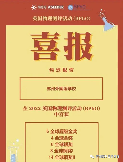国际竞赛