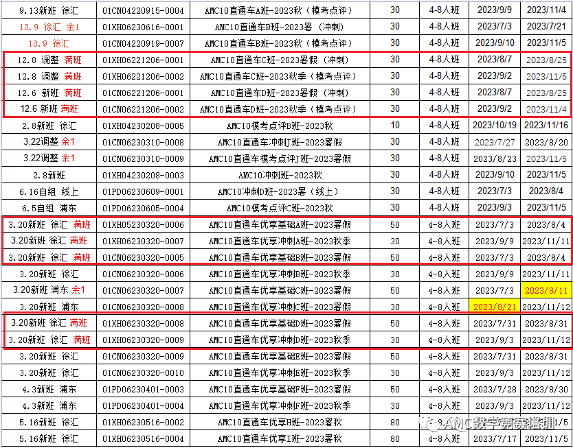 AMC10竞赛