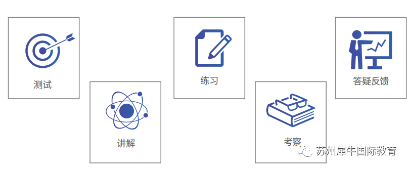 犀牛国际教育