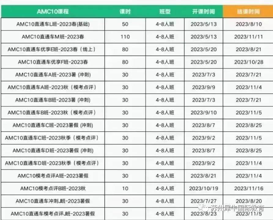AMC10竞赛