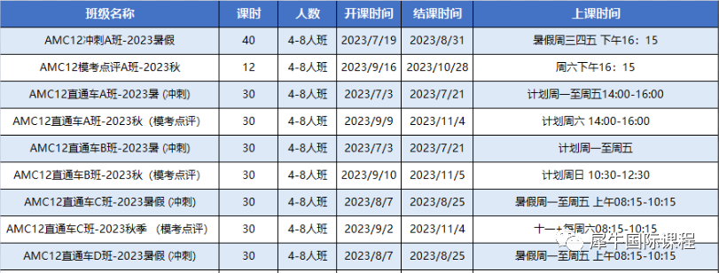 AMC10/AMC12竞赛