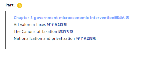 ​IGCSE经济